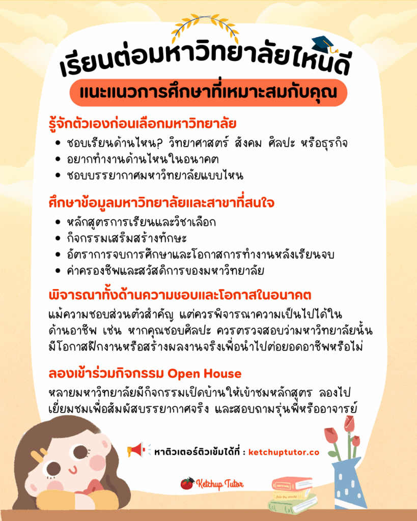 study-university-which-is-right-for-you
