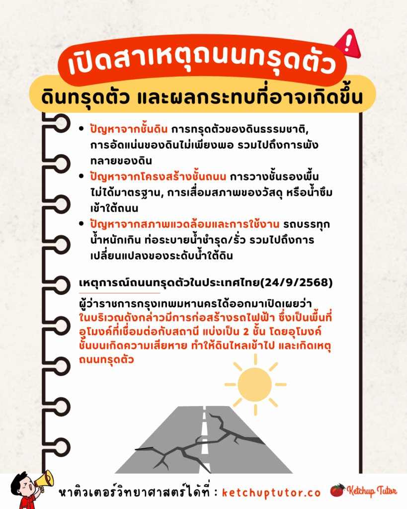 bangkok-road-subsidence-september-2025
