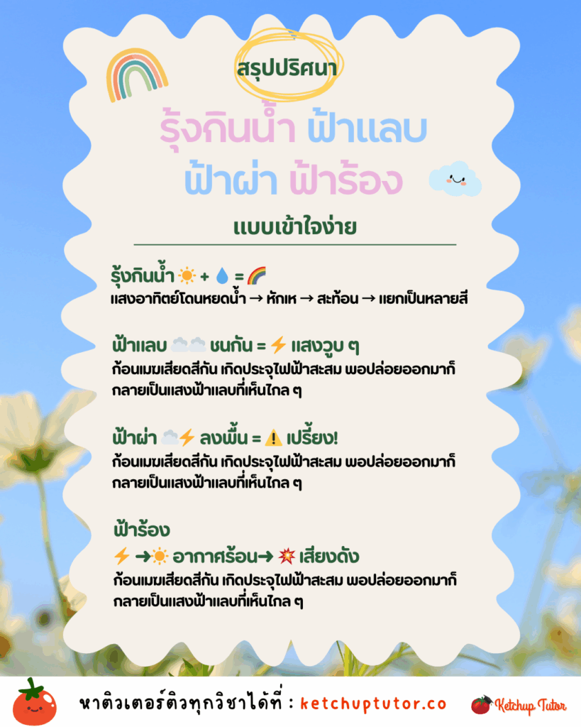 rainbow-lightning-thunder