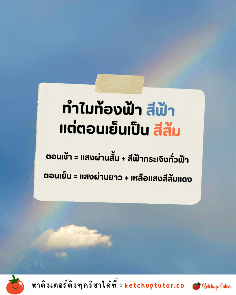 why-sky-is-blue-and-orange-at-sunset