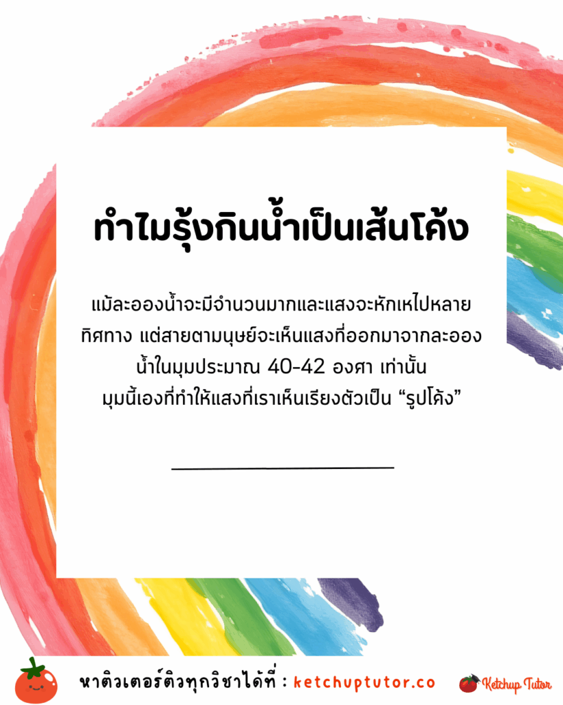 why-rainbow-is-curved