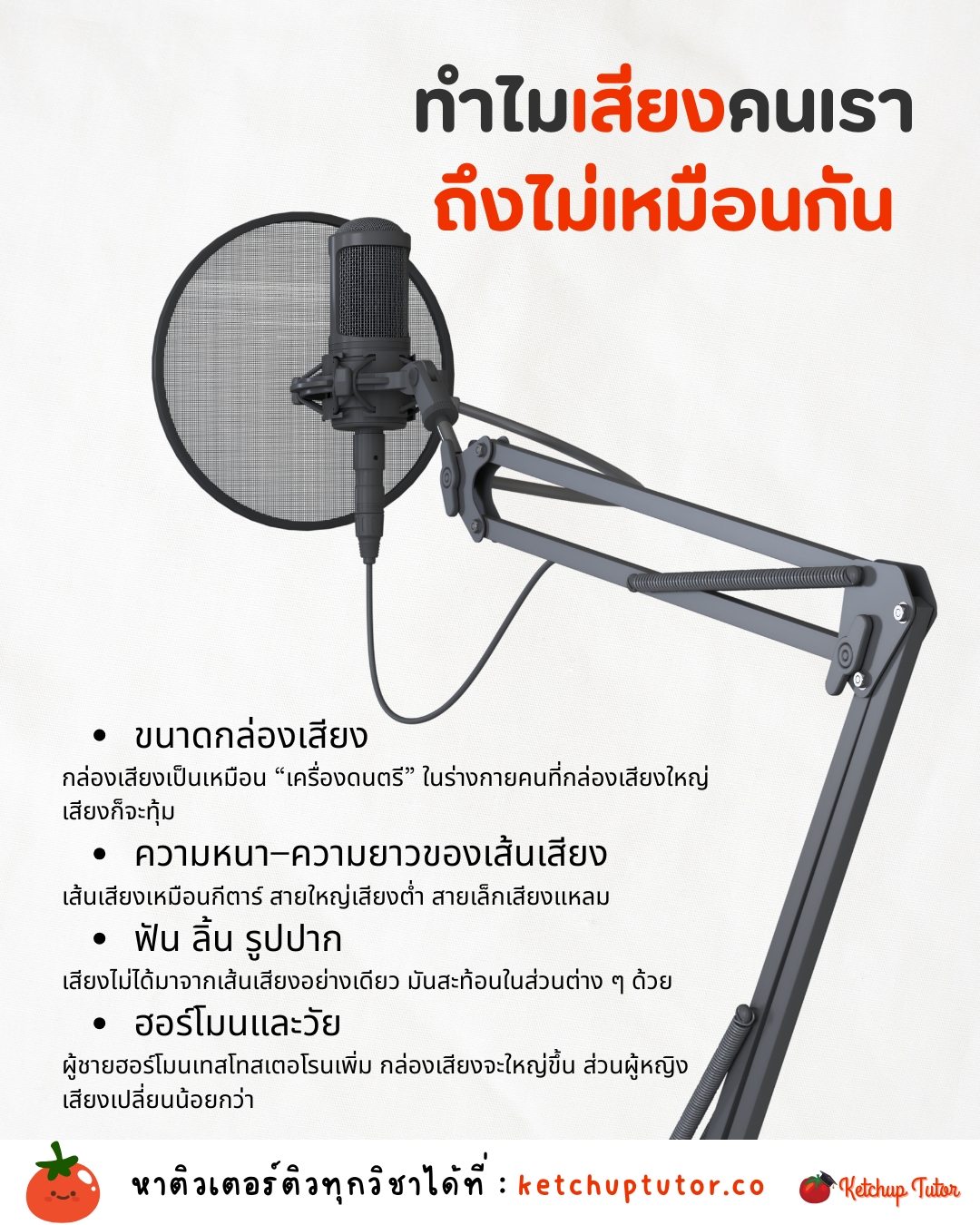 why-our-voices-are-different