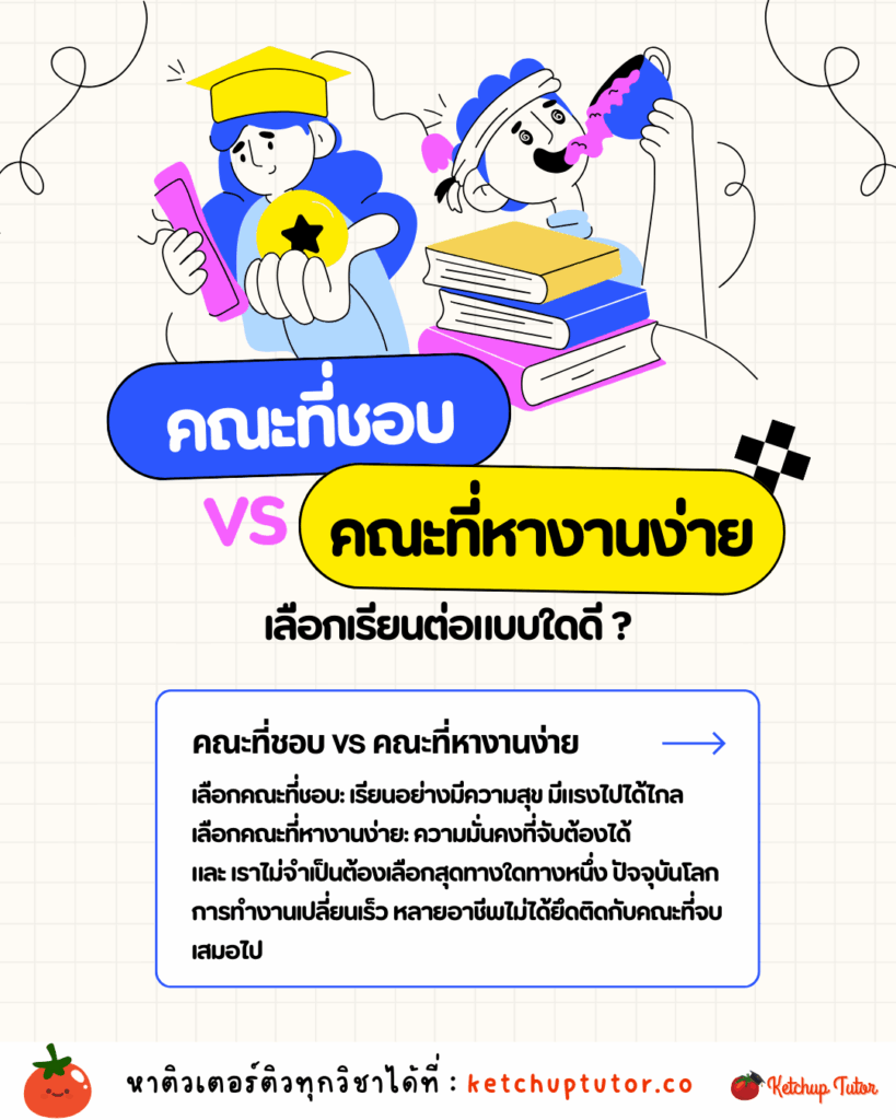 choose-major-passion-vs-job-security-study-guide