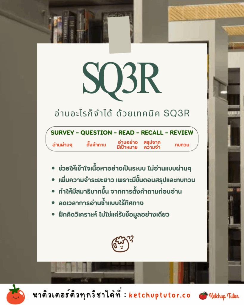 sq3r-reading-technique