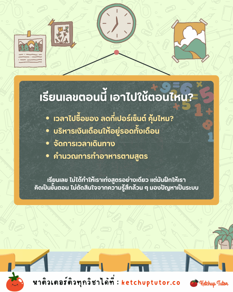 learn-math-for-daily-life