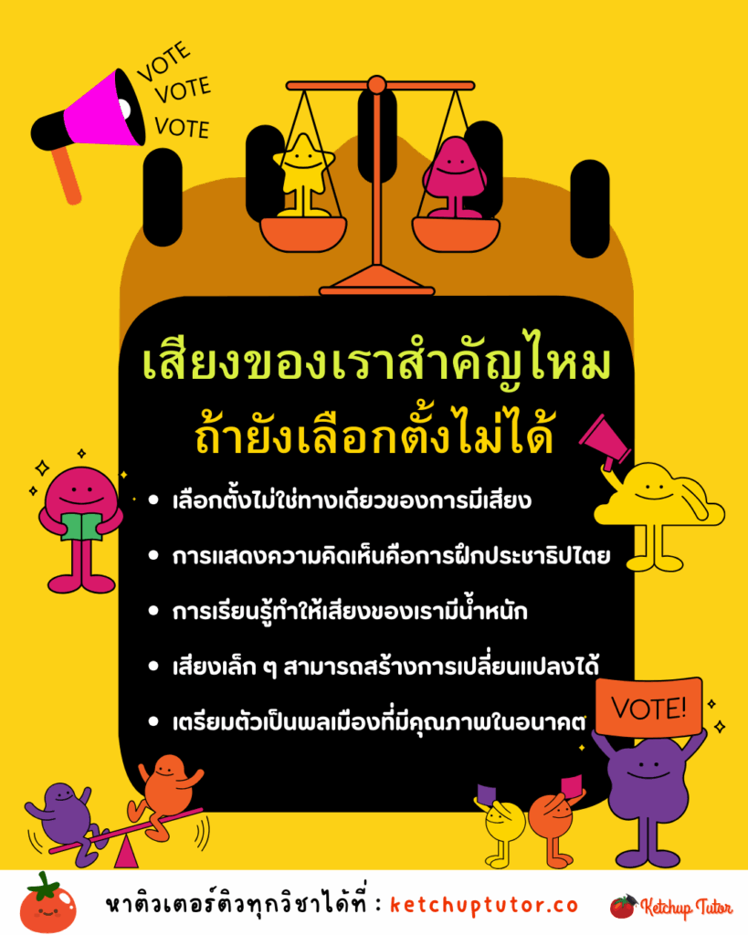 does-our-voice-matter-if-we-cannot-vote-yet