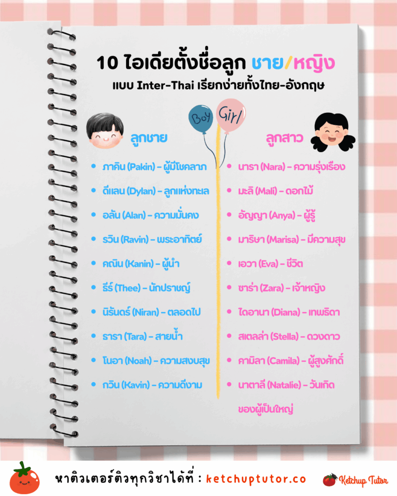 inter-thai-baby-names
