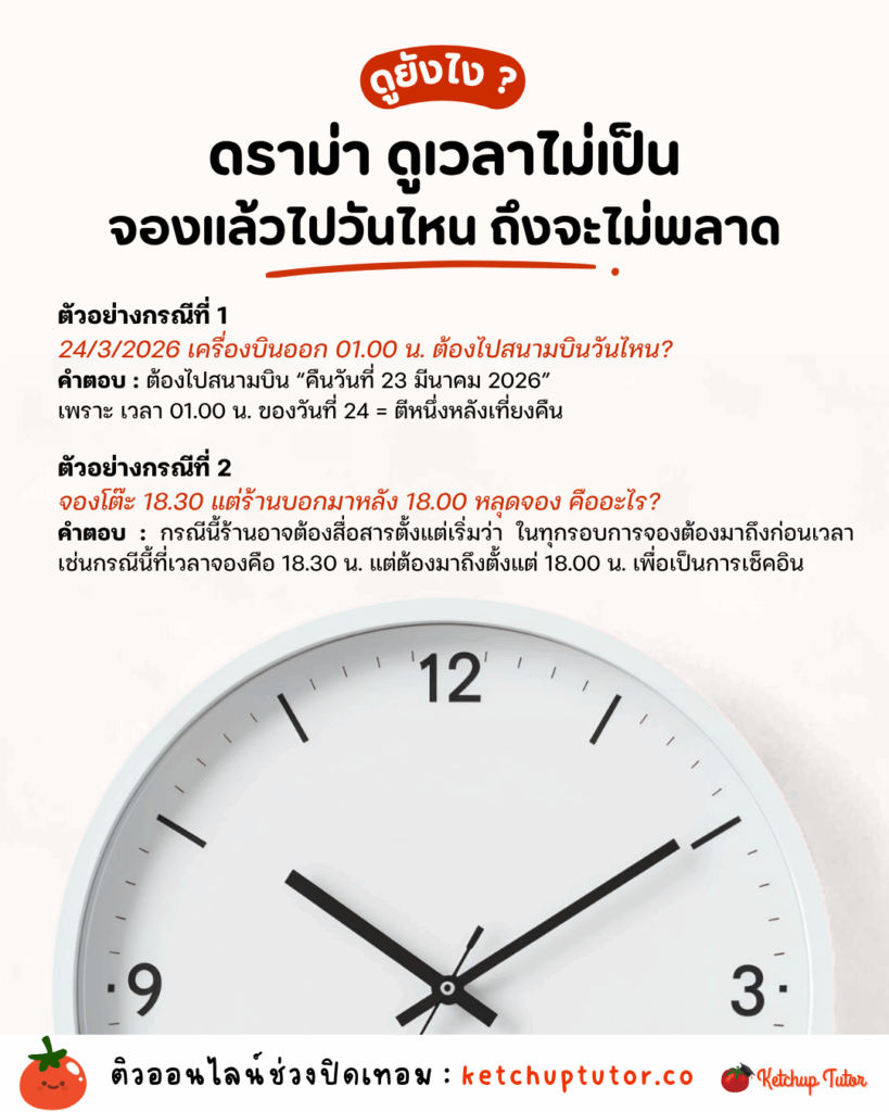 how-to-read-time-correctly