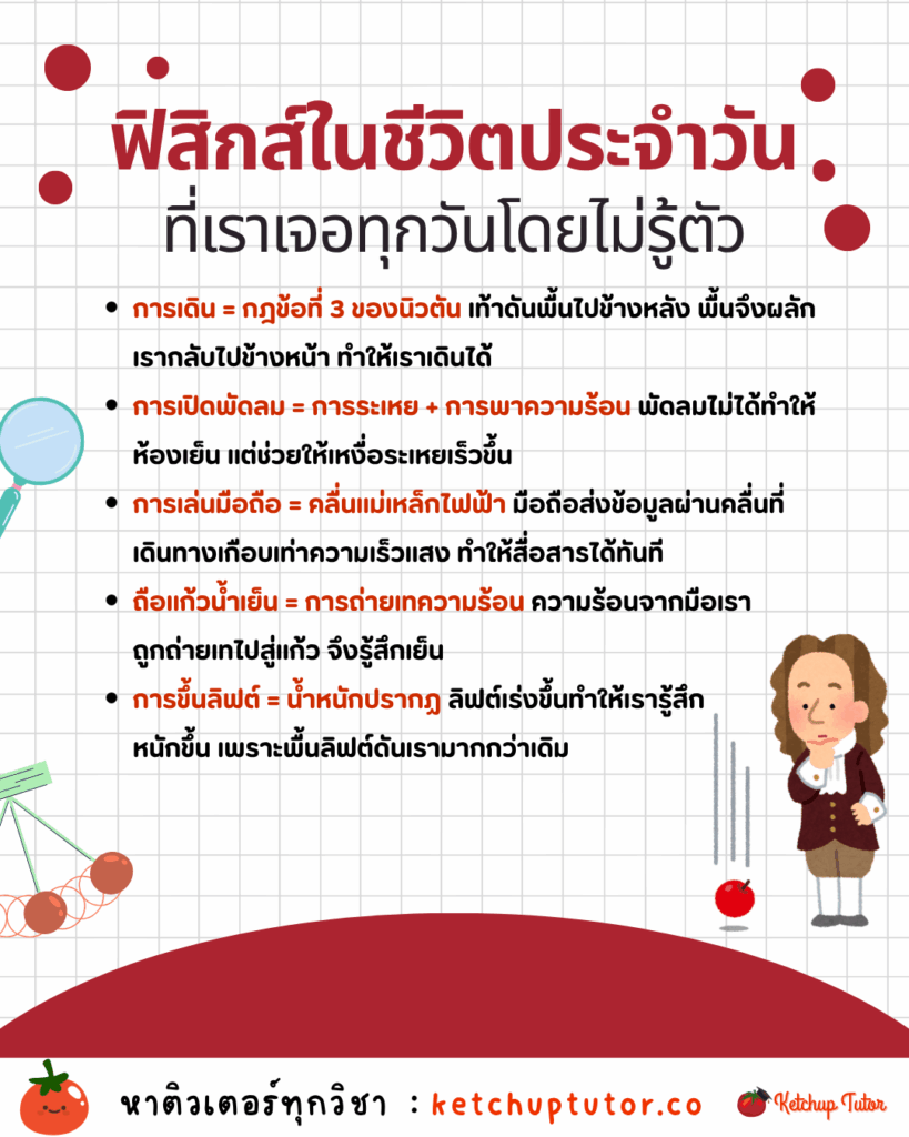 physics-in-everyday-life-you-didnt-notice