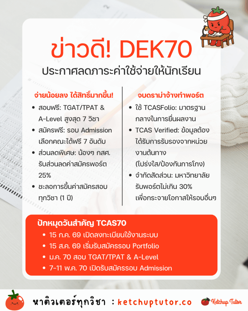 dek70-free-exams-portfolio-reform-admission-update