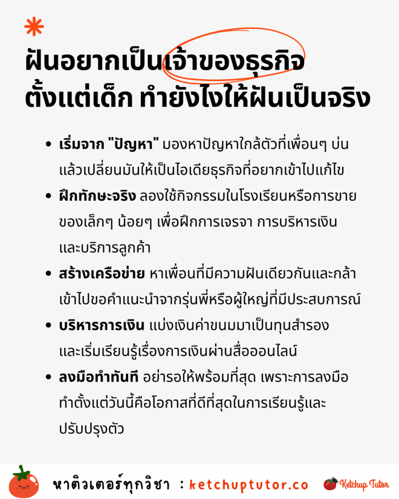 teen-entrepreneur-roadmap