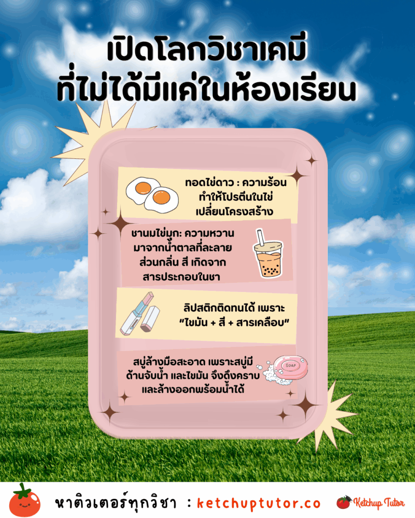 chemistry-in-everyday-life