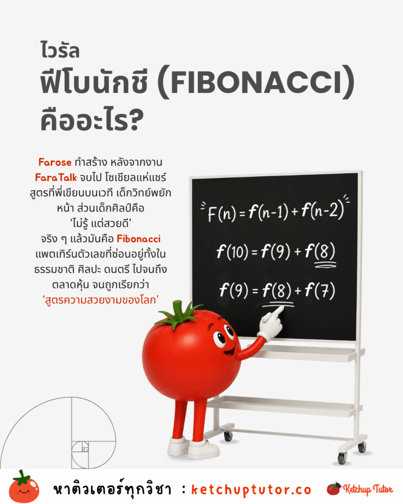farose-fibonacci-faratalk-viral