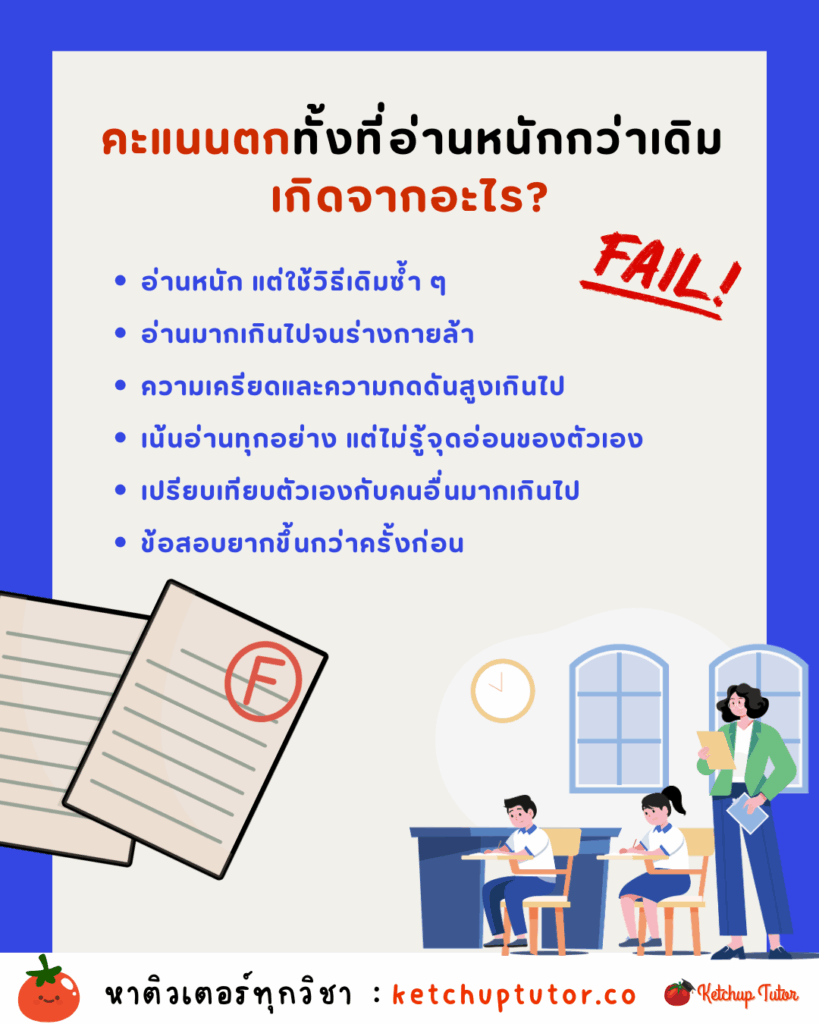 why-your-grades-drop-even-when-studying-harder